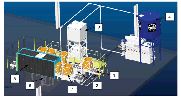 ��������� ����������� ��� �������� ���� Lost Foam ������������ W?hr Gie?ereianlagen